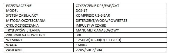DCS-17 PRO Maszyna do regeneracji filtrów DPF FAP cat NOWOŚĆ!