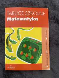 Tablice matematyczne dla maturzysty