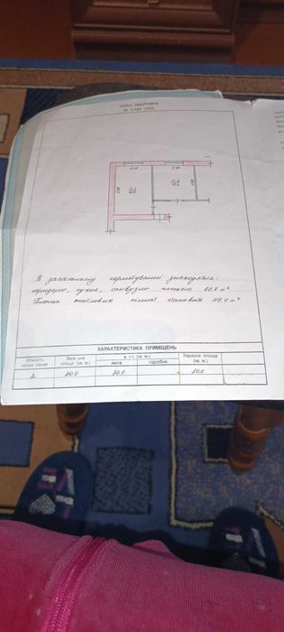 Продаються дві кімнати в гуртожитку