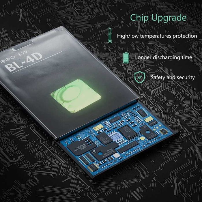 Акумулятор для Nokia BL-4D [Original PRC]