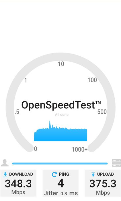 Linksys MX4300 (LN1301) OpenWRT VPN Vless AdguadHome