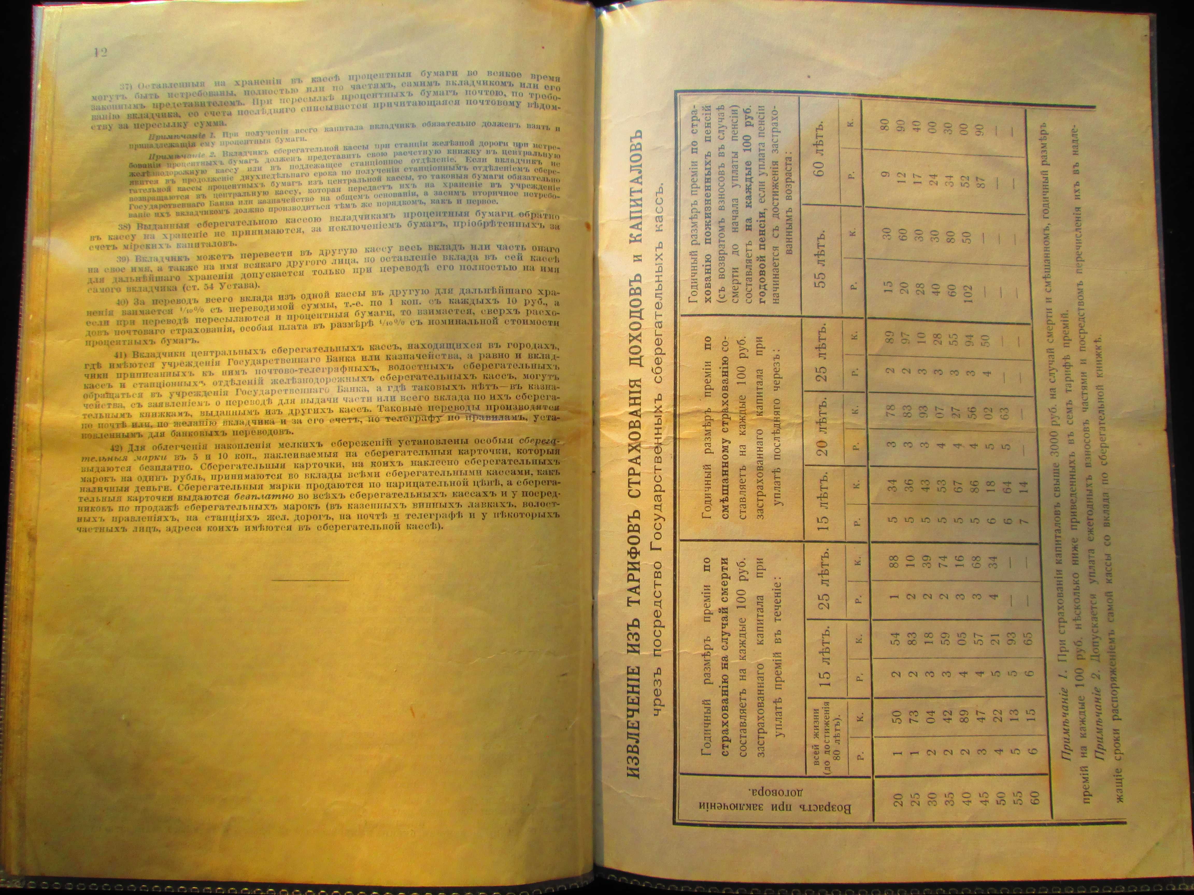 Книжка№15863 Кіевская Государственная Сберегательная Касса. 1914 года.