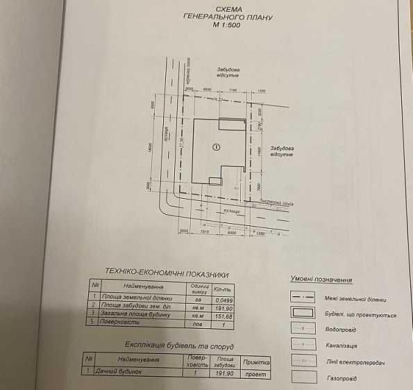 Продам участок 5 соток в Тартусе