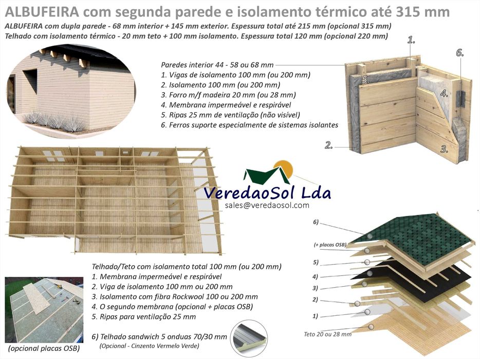 Casa Madeira ALBUFEIRA T2 90m² c. terraço 5 divisões NOVO PREMIUM PLUS