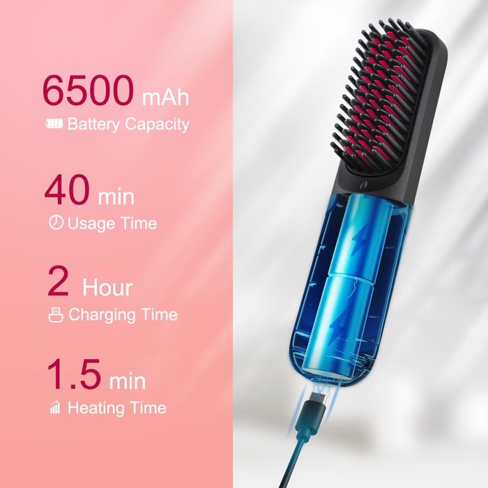 Бездротова росчіска випрямляч волосся,акумуляторна росчіска