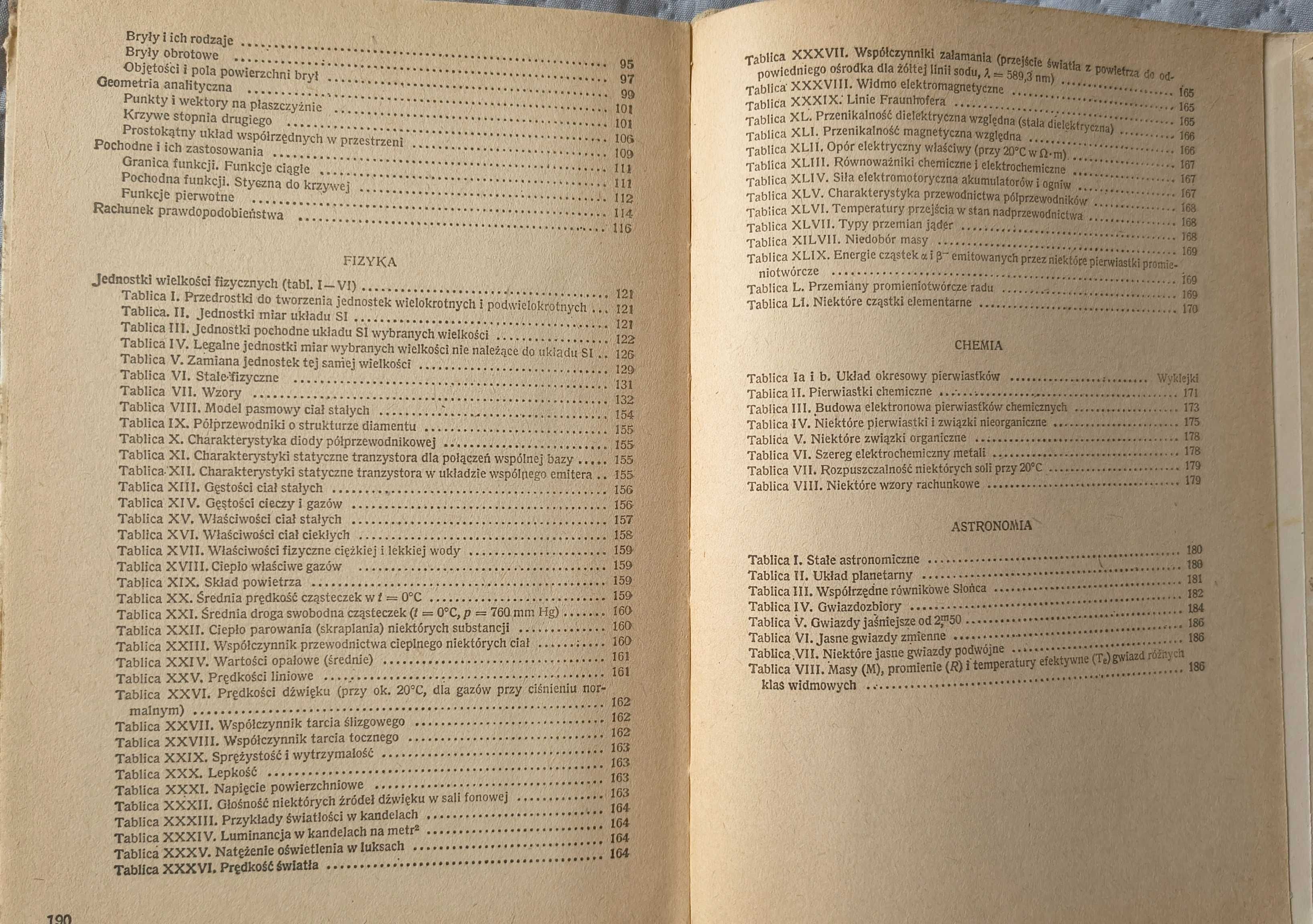 Tablice matematyczne chemiczne fizyczne i astronomiczne