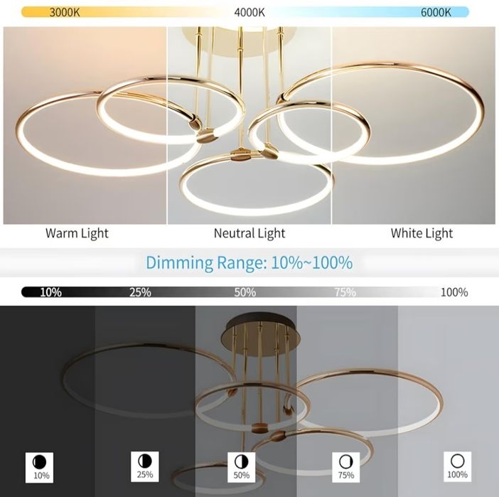 Nowoczesna Lampa Sufitowa LED – Złoty Żyrandol z 5 Pierścieniami