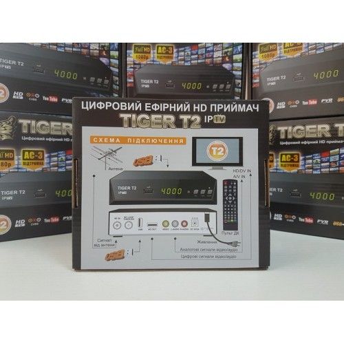 НОВЫЙ ТВ тюнер Т2 приставка ресивер тюнер DVB-T2 Tiger T2 IPTV YouTub