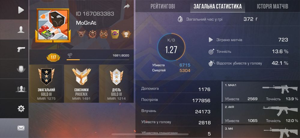 Акаунт в Стедоф 2
