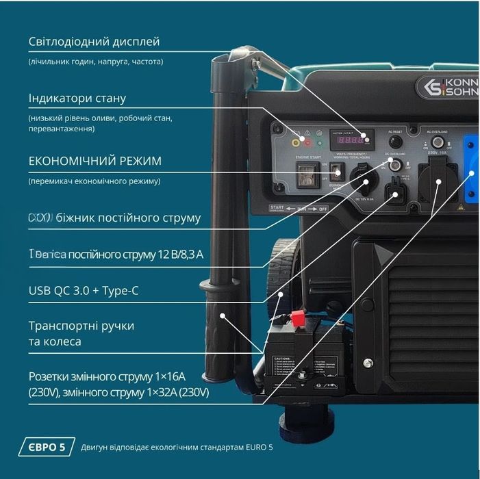 Інверторний генератор 6.5кВт KS 6500IE