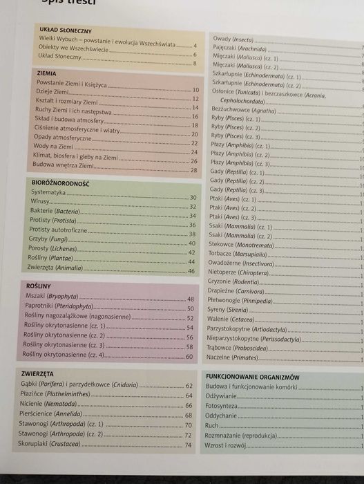 Encyklopedia natury