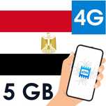 karta eSIM - Internet mobilny Egipt - pakiet 5GB na 30 dni E-SIM