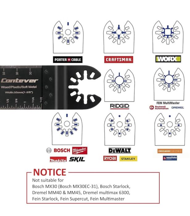 Contever Wielofunkcyjne brzeszczoty do piły