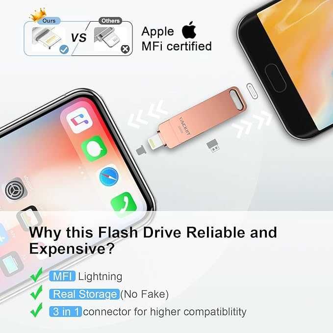 Vackiit MFi Certified Pamięć USB 256 GB dla iPhone USB 3.0