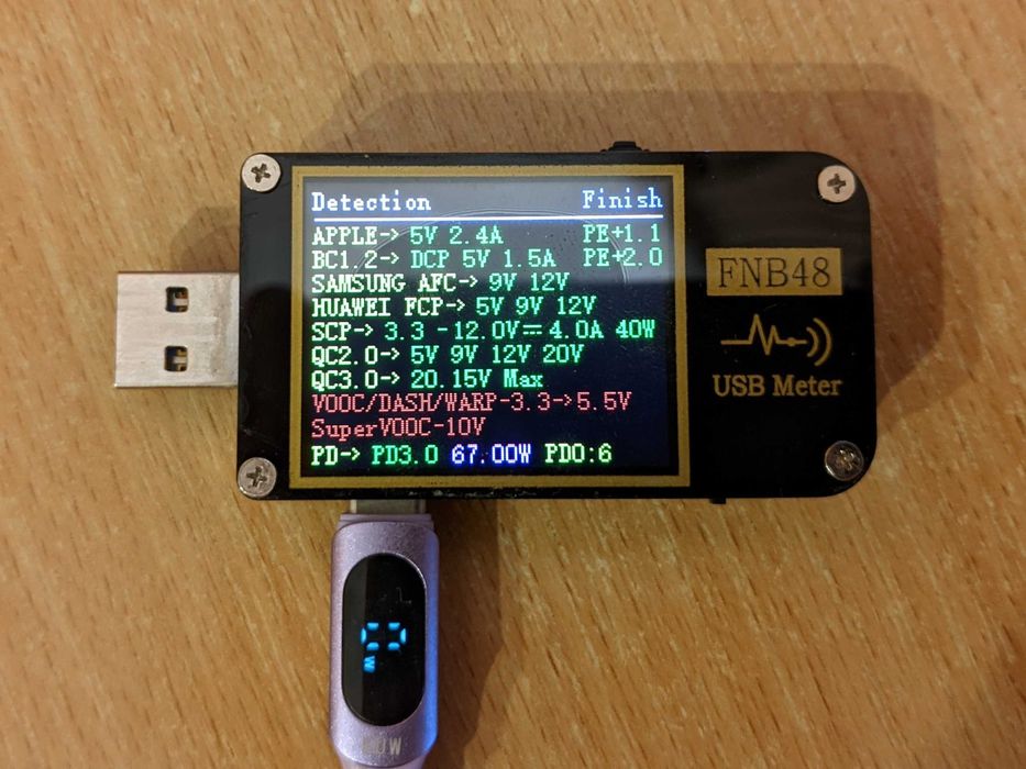 Toocki 67W GaN з дисплеєм блок живлення Гарантія