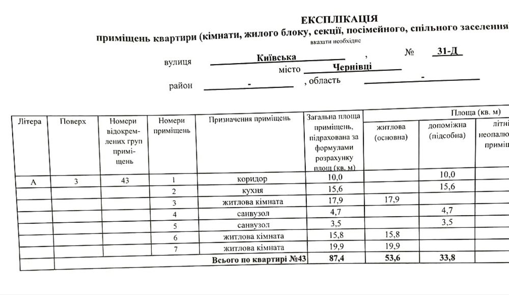 3-х з документами новобудова, вул. Київська, центр міста Чернівці.