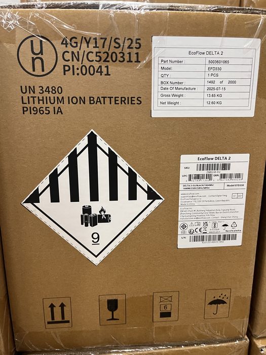 Портативна електростанція EcoFlow delta 2 опт та роздріб