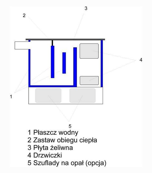 Piecokuchnia 9KW z płaszczem wodnym