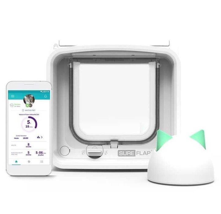 Port SureFlap Connect