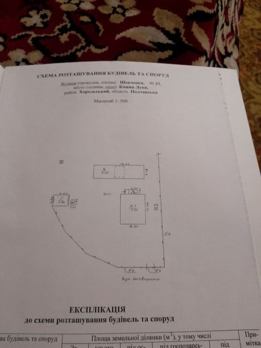 Продам будинок .