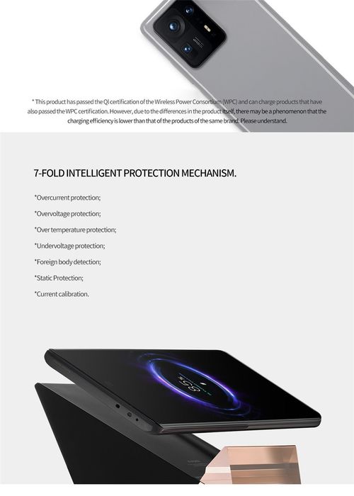 Бездротовий зарядний пристрій Xiaomi MDY-13-EL 100W
