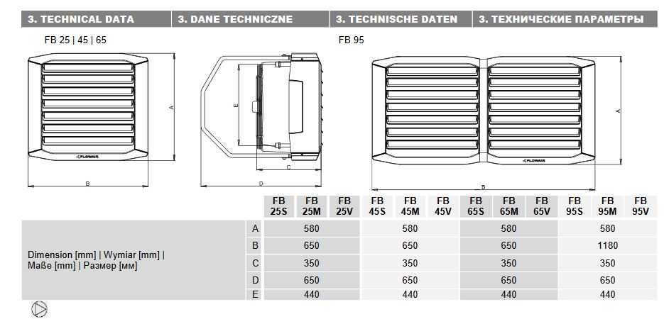 Nagrzewnica wodna Leo FB 65,5kw Zestaw z konsolą oraz sterownikiem