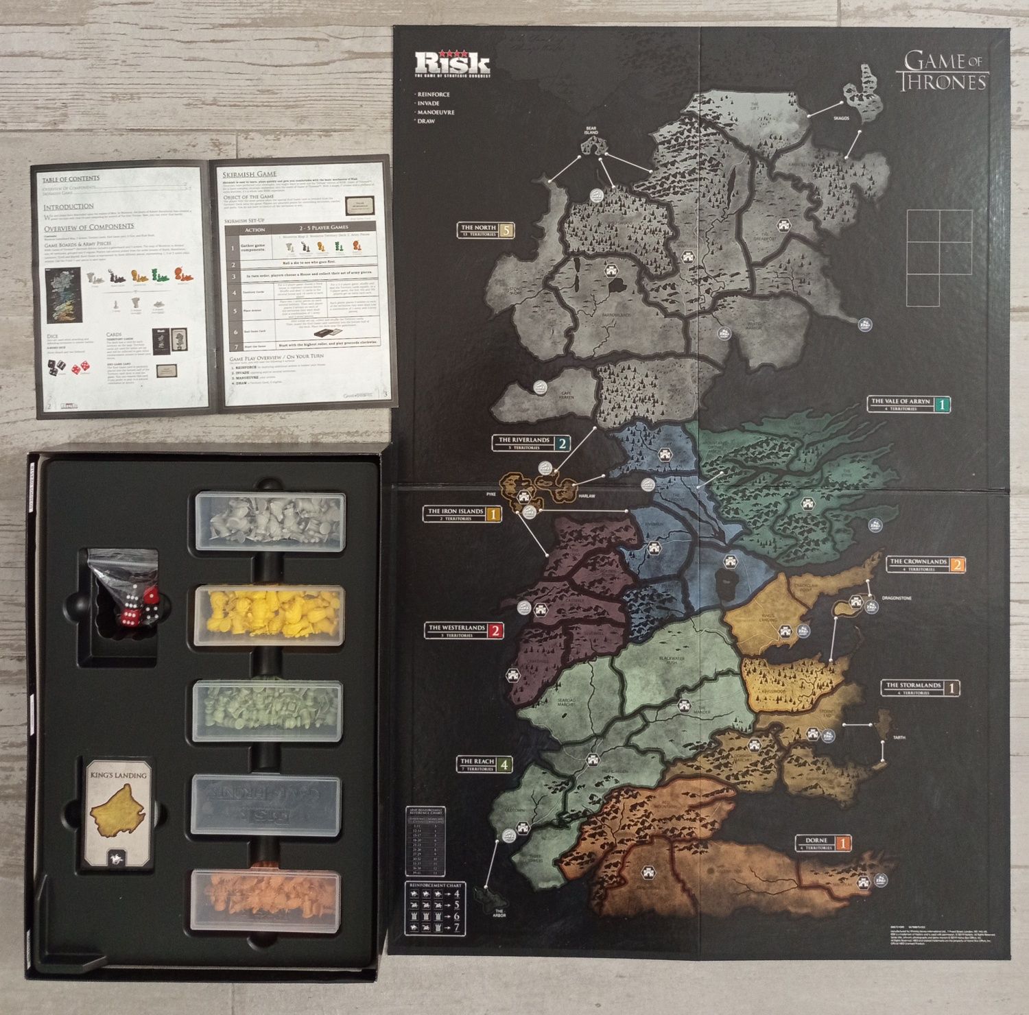 Risk - Game of Thrones