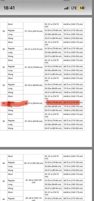 Crye Precision G4 Combat 36R