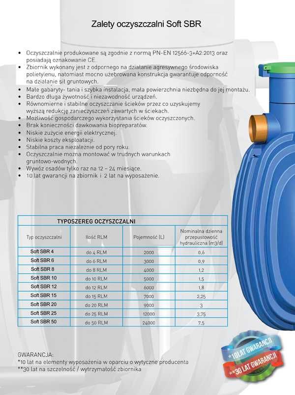 Przydomowa Biologiczna OCZYSZCZALNIA Ścieków SOFT SBR 6