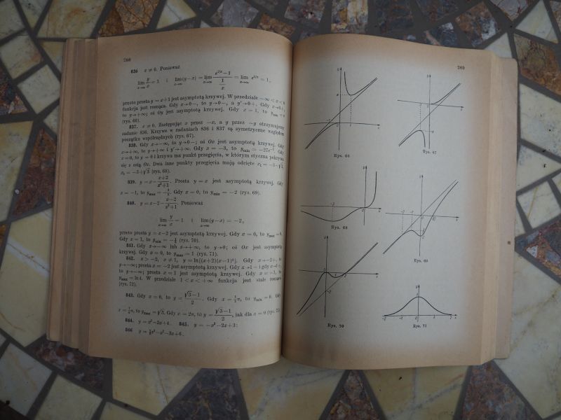 Białynicz S., Zieliński K. „Zadania z matematyki wyższej”