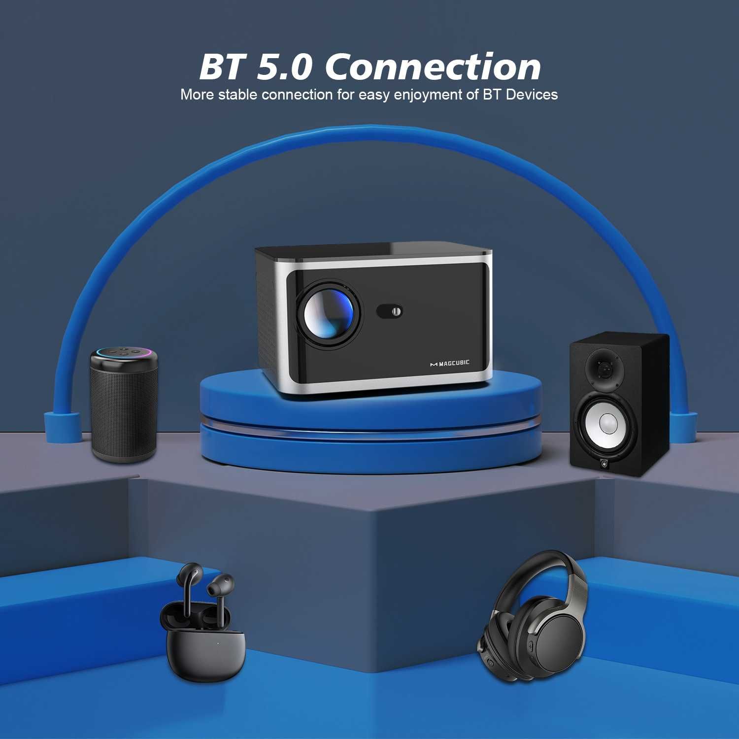 PROJEKTOR 4K LCD Magcubic HY350 do kina domowego przenośny WIFI LED BT