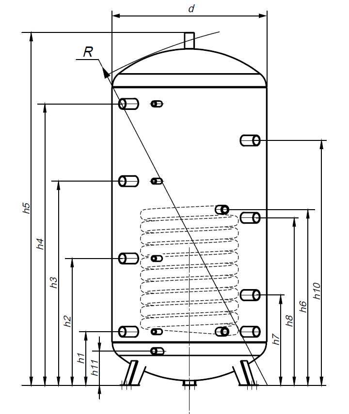 Bufor Ciepła z wężownicą 1000L Bufor z wężownicą 1000L 3,2m2!