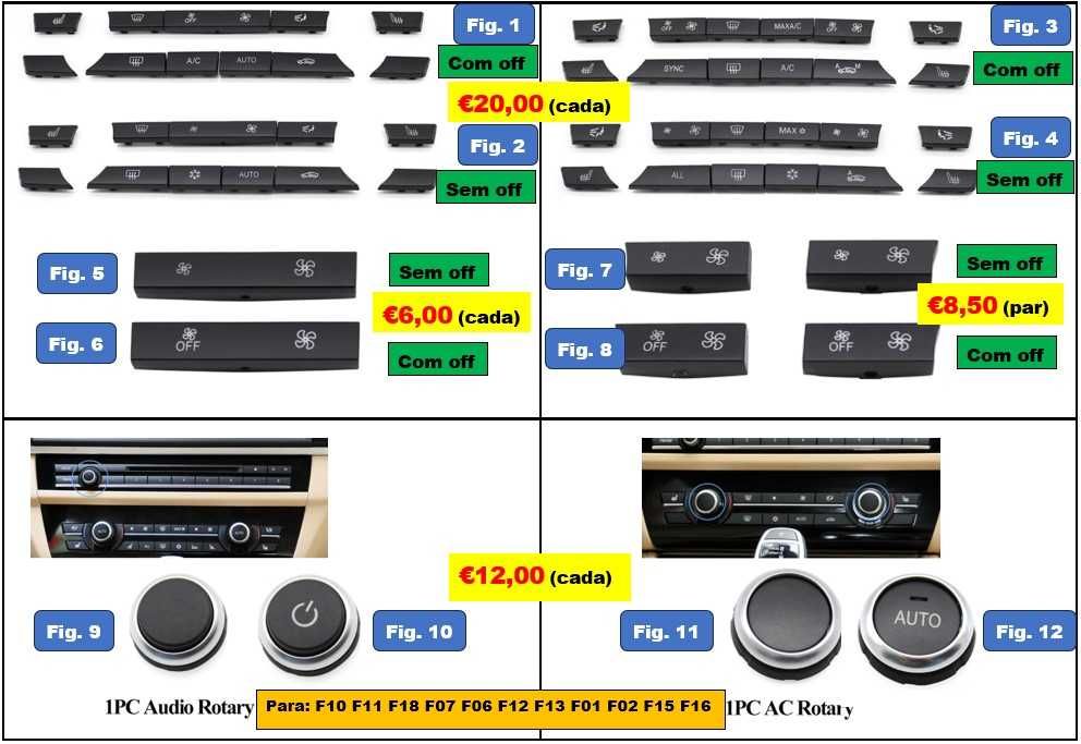 Consola Grelha de ar-condicionado BMW F10 F11 F18 2009/2017