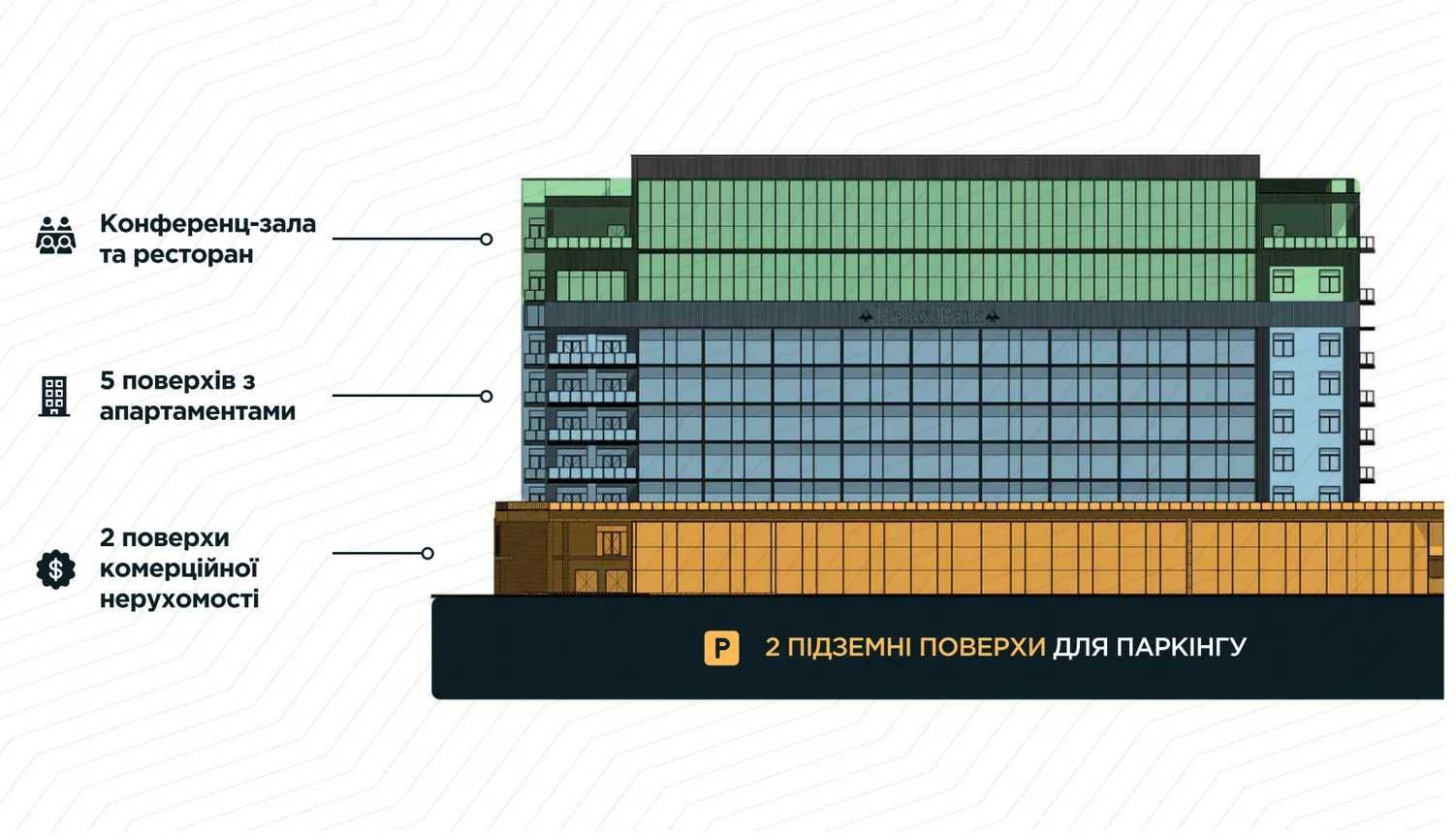 Вигідний бізнес в Буковелі під управлінням Phoenix