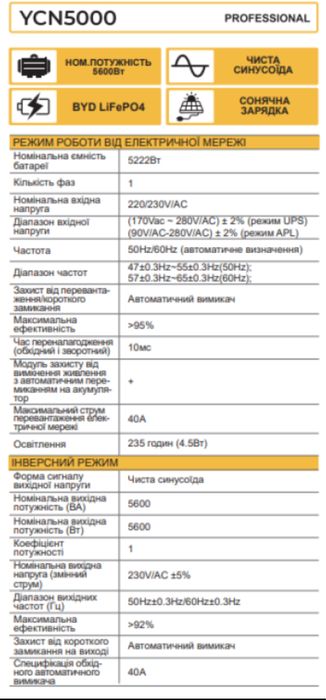 Інвентор гібридний Zegor YCN5000 із вбудованою батареєю 5 кВт 48V