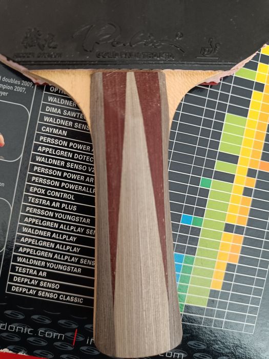 Rakietka tenis stołowy klejona Palio all butterfly tibhar andro donic