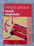 Język angielski Tablice szkolne do liceum Wydawnictwo adamantan