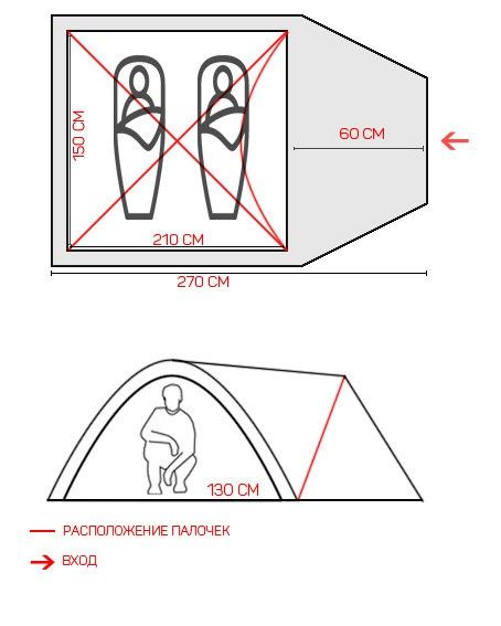 Палатка Green Camp 2-х местная двухслойная водонепроницаемая прочная