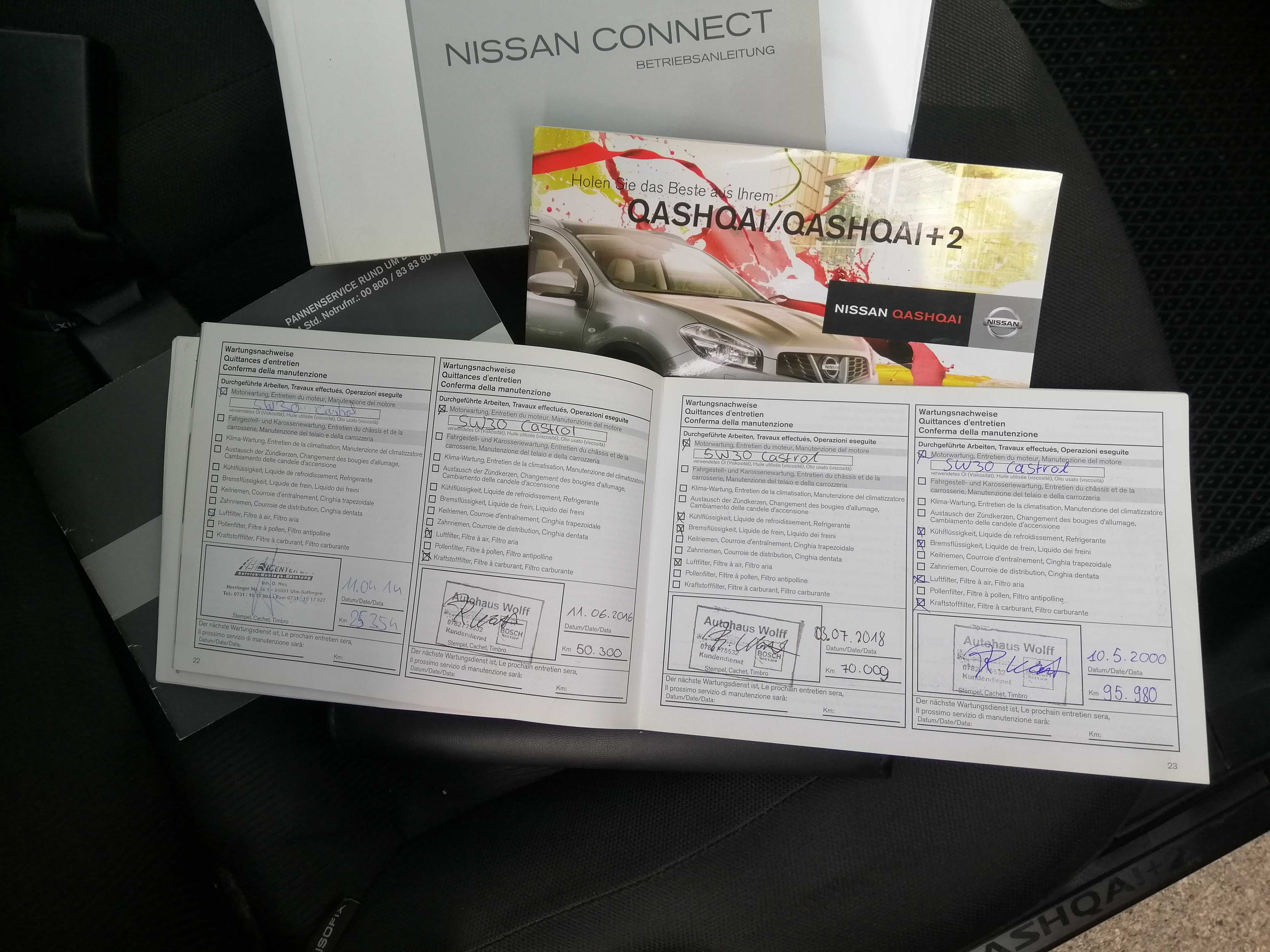 Nissan Qushqai+2