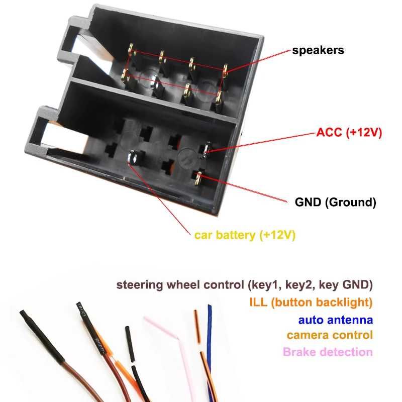 Cabo Adaptador ISO para 20 pinos Autoradio DIN