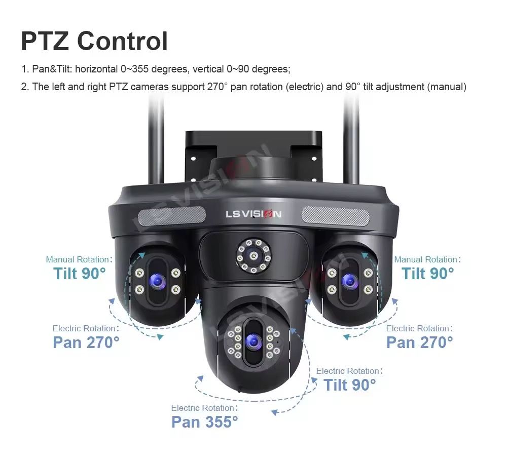 Відеокамера зовнішня LS VISION 15MP WiFi IP камера три екрани бездрот