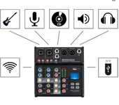 mini mikser z Bluetooth i nagrywaniem USB