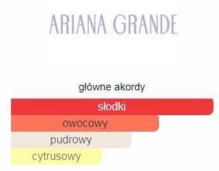 Ariana Grande Ari woda perfumowana 100 ml Oryginał