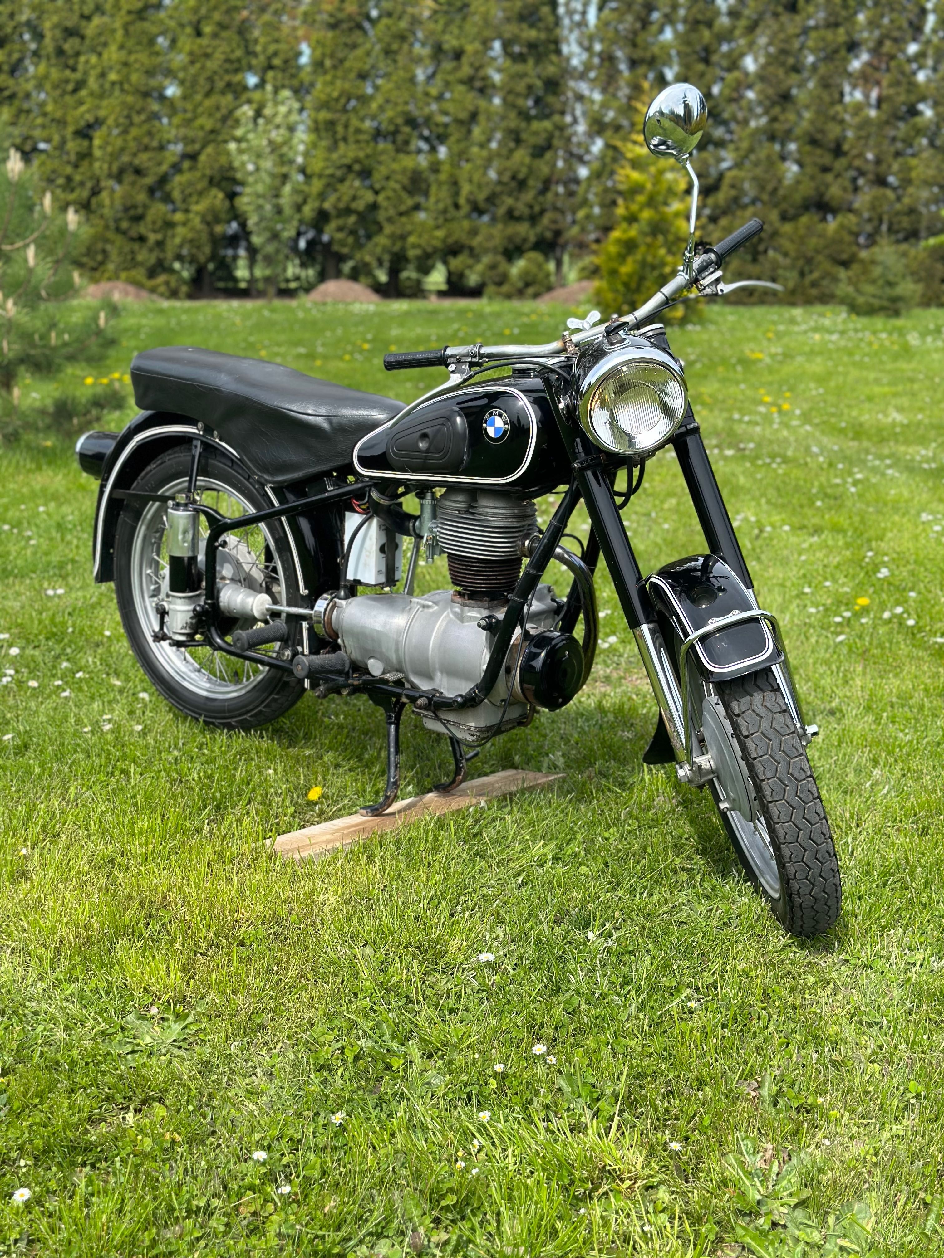 Bmw r25 zgodność numeryczna