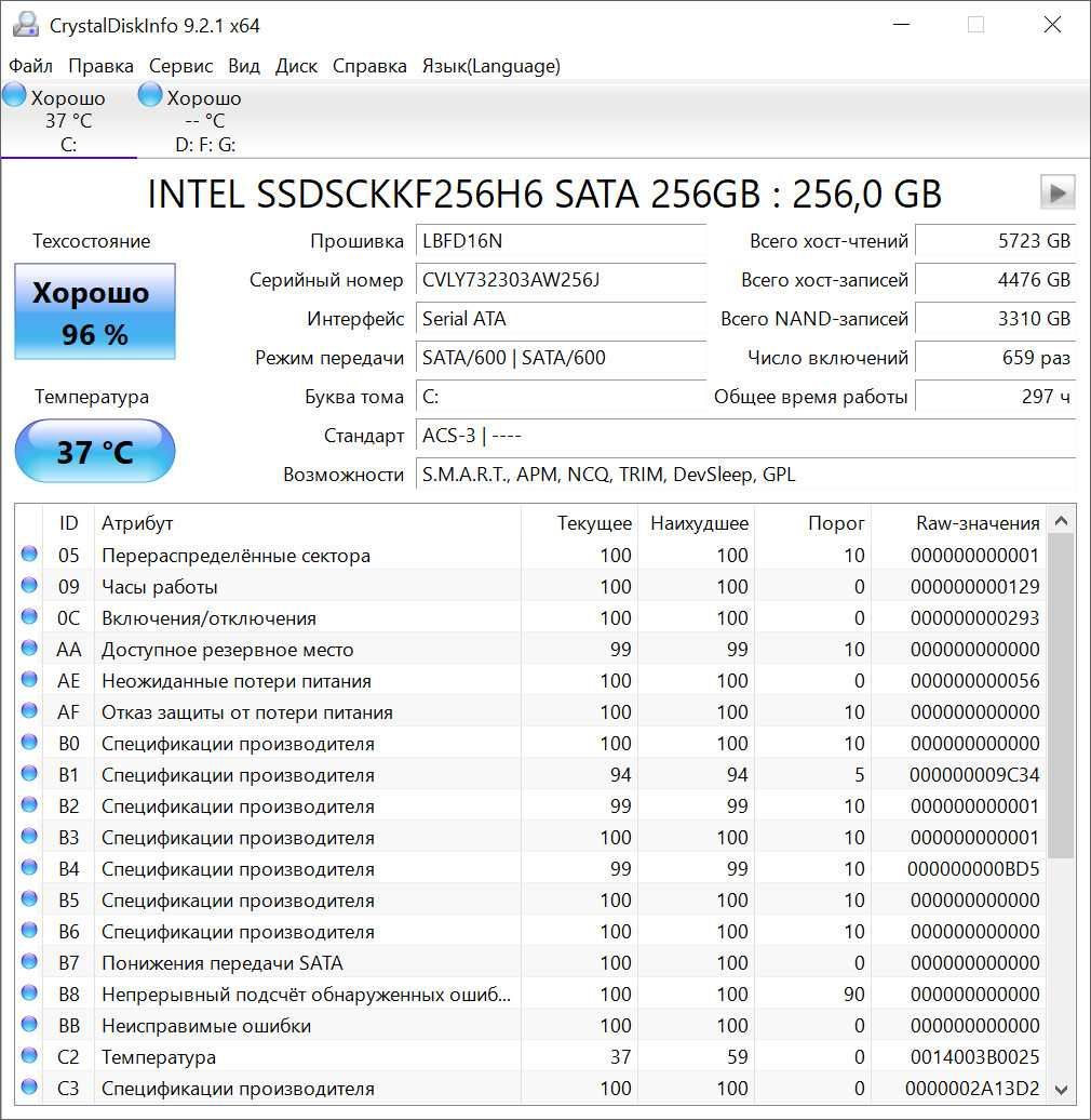 Panasonic FZ-G1 MK4 10.1" IPS FullHD i5-6300u/8 GB/SSD 256 Gb/5h