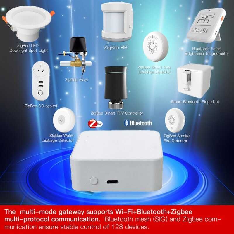 Gateway ZIGBEE * Bluetooth * Sigmesh * NOVO