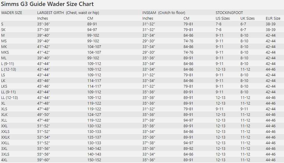 Wodery Simms Guide Classic Wader Stockingfoot