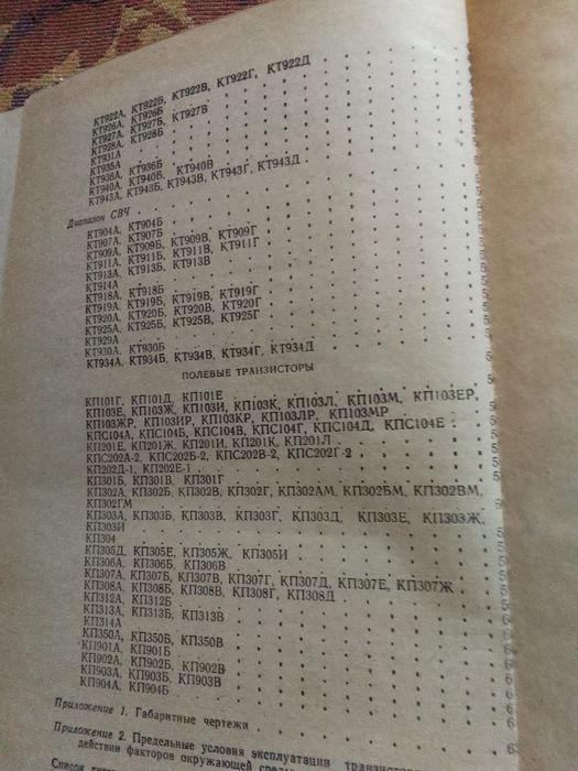 Справочники по полупроводниковым приборам1980г