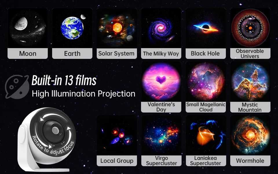 Projector led céu estrelas