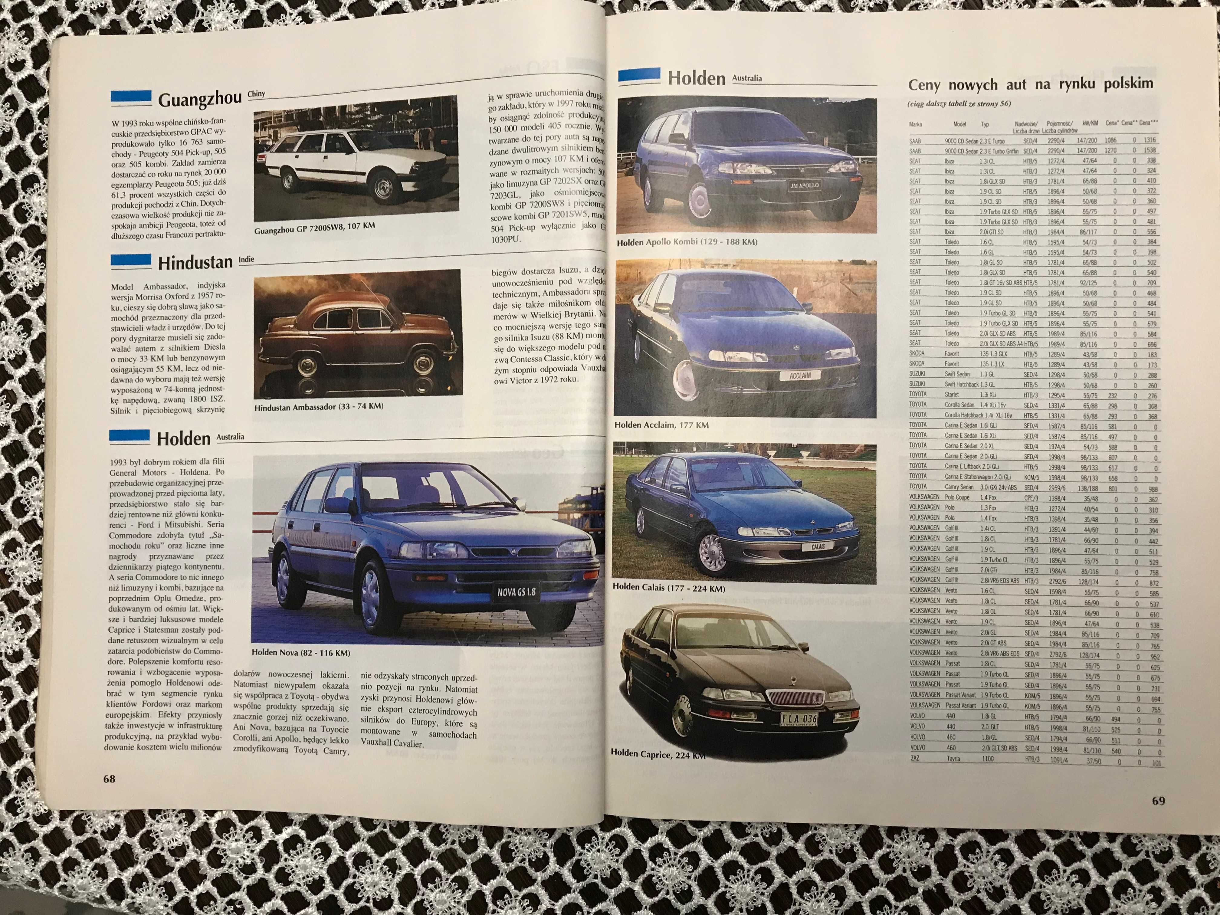 Nowy Auto Katalog 1995